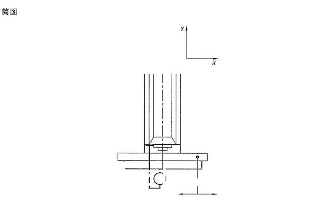 檢驗(yàn)項(xiàng)目
