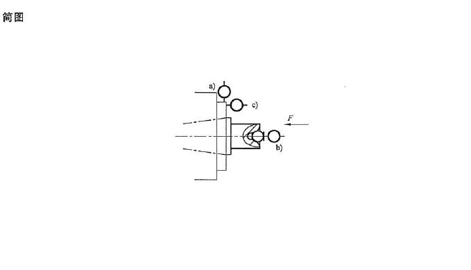 檢驗(yàn)項(xiàng)目